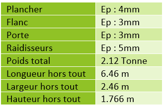 Benne 20m_caracteristiques techniques