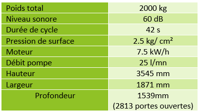 PRESSE A BALLE_caractéristiques techniques